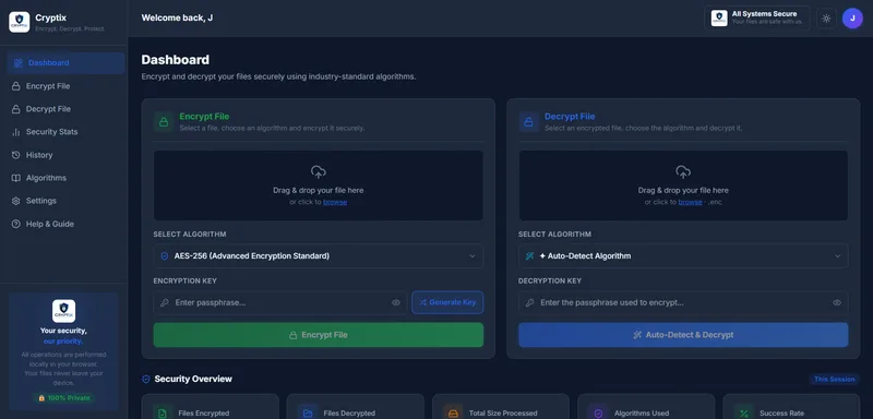 Cryptix dashboard with encrypt and decrypt panels